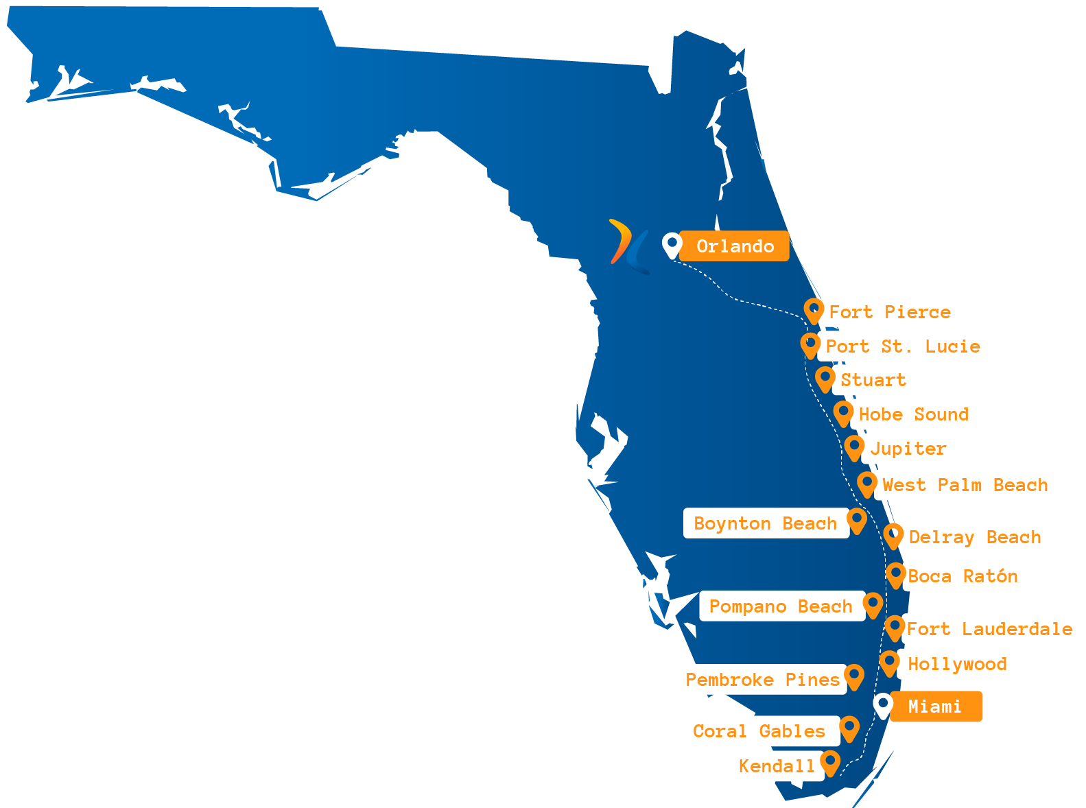 Mapa de Florida que muestra una ruta a lo largo de la costa atlántica con marcadores en playas y destinos populares, incluyendo Orlando, Fort Pierce, Port St. Lucie, Stuart, Hobe Sound, Jupiter, West Palm Beach, Delray Beach, Boca Raton, Fort Lauderdale, Hollywood, Miami, Coral Gables, Kendall, Pembroke Pines, Pompano Beach, Boynton Beach y Orange.